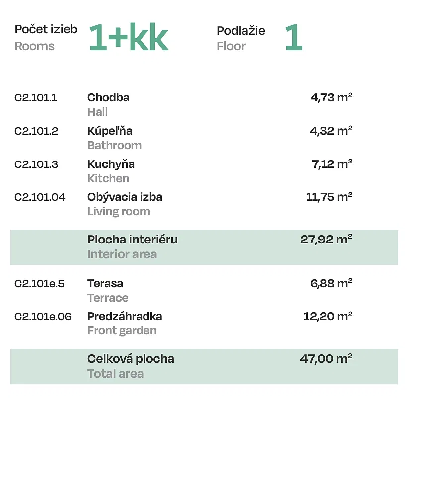 Pôdorys 2