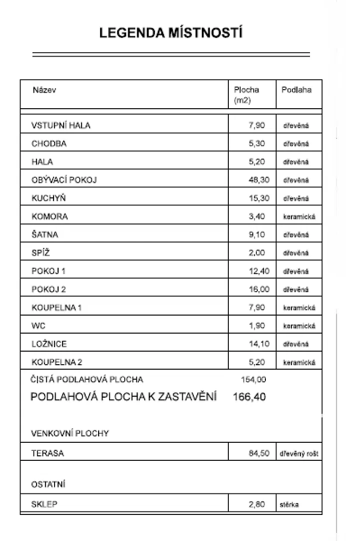 Pôdorys 2