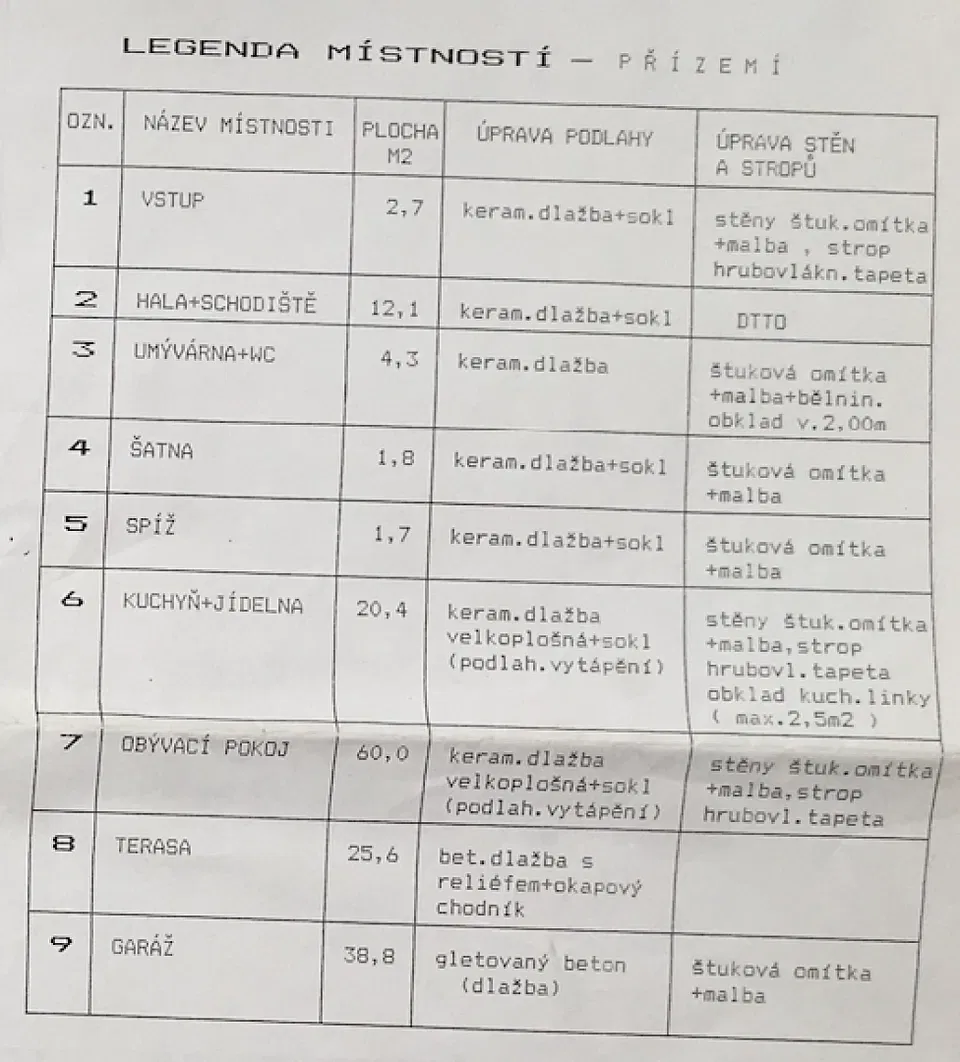 Pôdorys 2