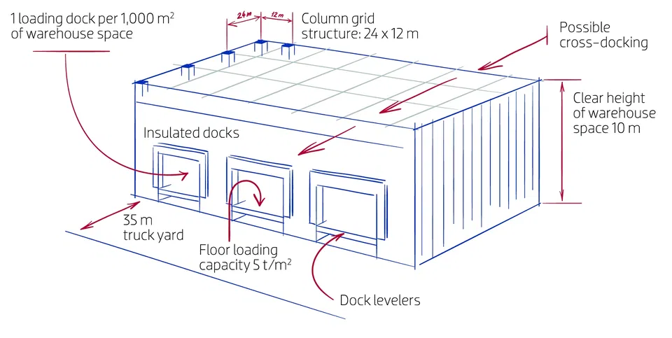 Floor plan 3