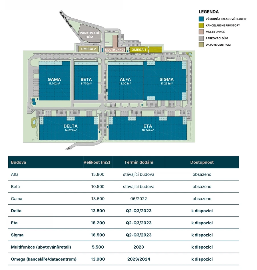 Oldřichovská, Tachov - Tachov | Rent, Industrial park, 31 700 m²