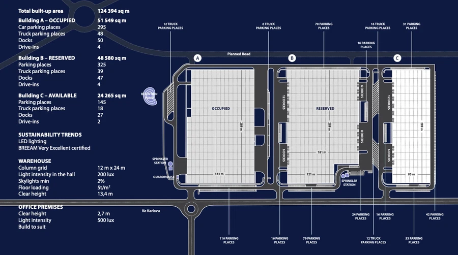 Ke Karlovu, Plzeň - Plzeň-město | Rent, Industrial park, 24 415 m²