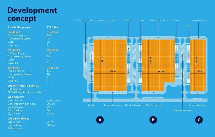 Ke Karlovu, Plzeň - Plzeň-město | Pronájem, Průmyslový areál, 24 415 m²