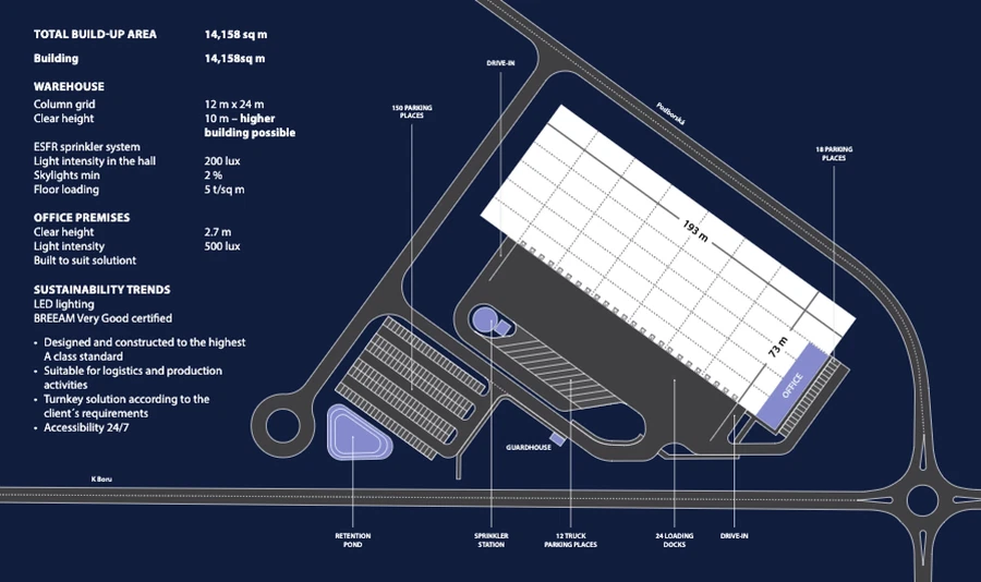 Podborská, Klatovy - Klatovy | Rent, Industrial park, 14 160 m²