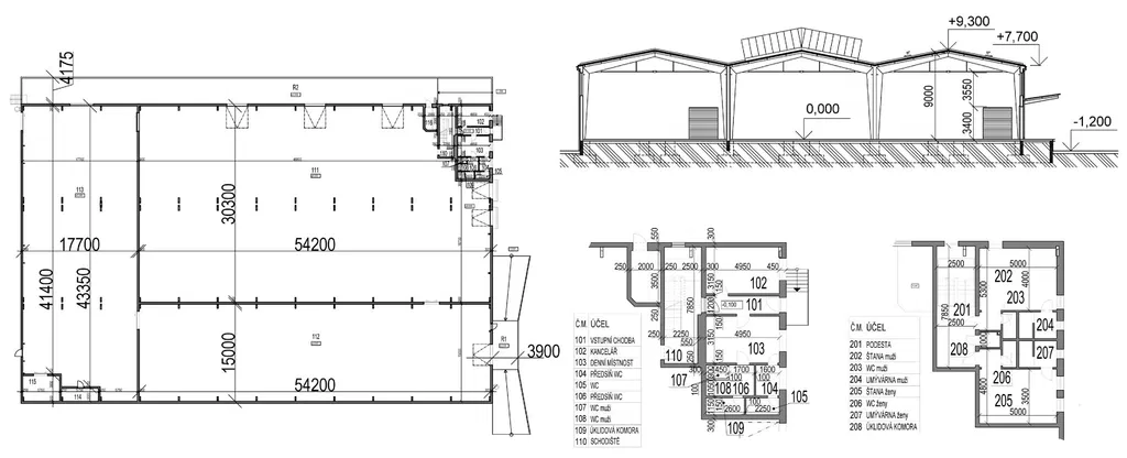 Mládežnická, Břeclav - Břeclav | Pronájem, Průmyslový areál, 8 123 m²