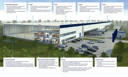 Droužkovická, Údlice - Chomutov | Rent, Industrial park, 66 200 m²