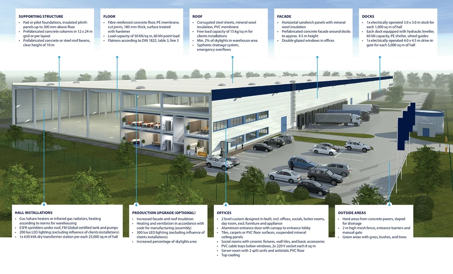 Droužkovická, Údlice - Chomutov | Pronájem, Průmyslový areál, 66 200 m²