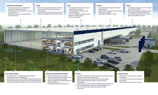 Droužkovická, Údlice - Chomutov | Pronájem, Skladový prostor, 40 660 m²