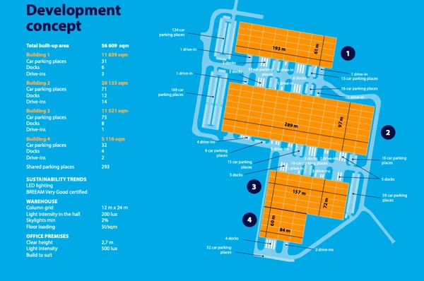 Ke Kablu, Dolní Měcholupy - Prague 10 | Rent, Industrial park, 5 116 m²