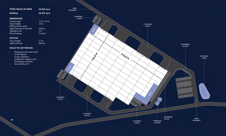 Šumperská, Uničov - Olomouc | Pronájem, Logistický park, 26 430 m²