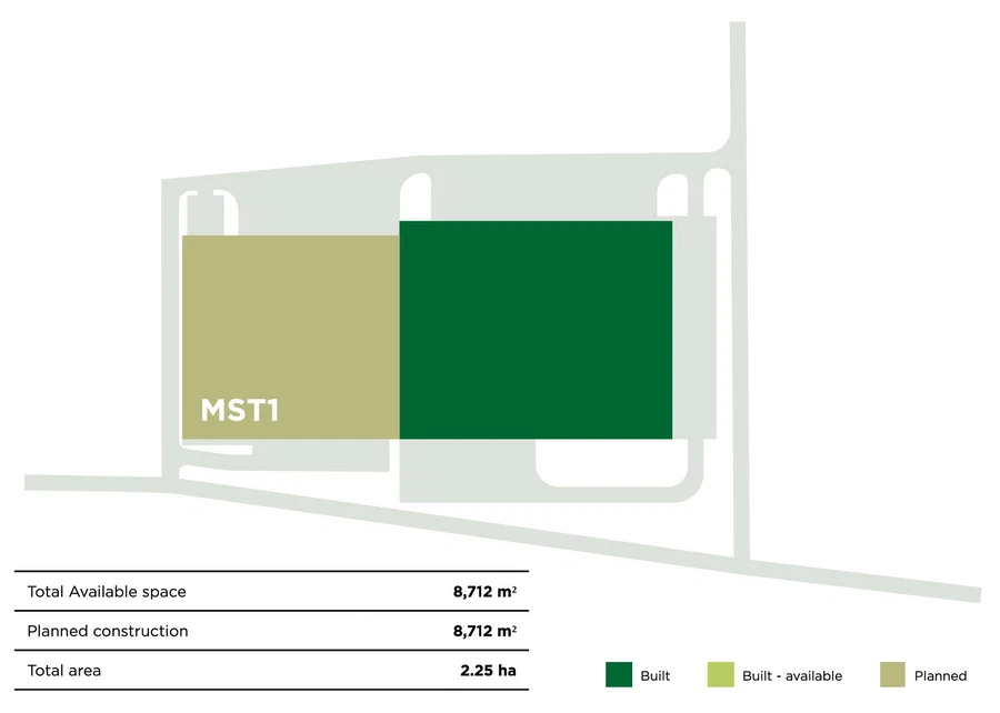 Skyřická, Most - Most | Pronájem, Průmyslový areál, 8 712 m²