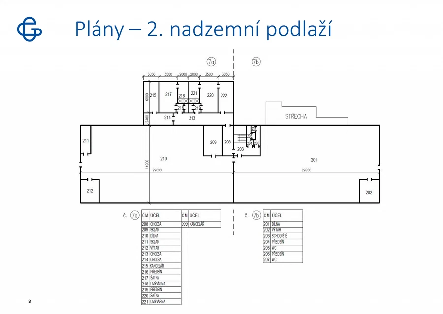 Mládežnická, Břeclav - Břeclav | Rent, Industrial park, 8 123 m²