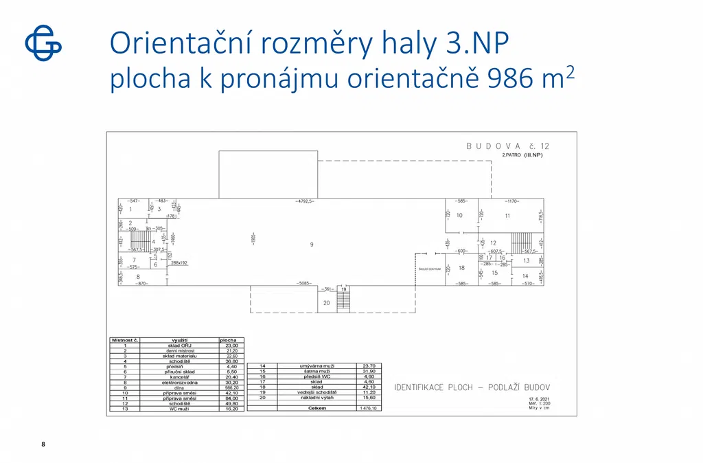 Mládežnická, Břeclav - Břeclav | Pronájem, Průmyslový areál, 8 123 m²