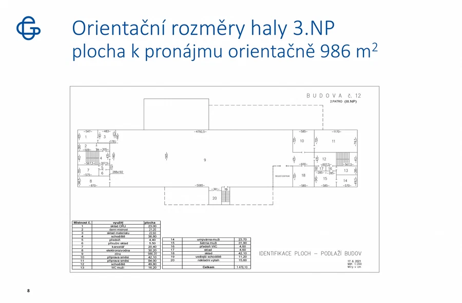 Mládežnická, Břeclav - Břeclav | Rent, Industrial park, 8 123 m²