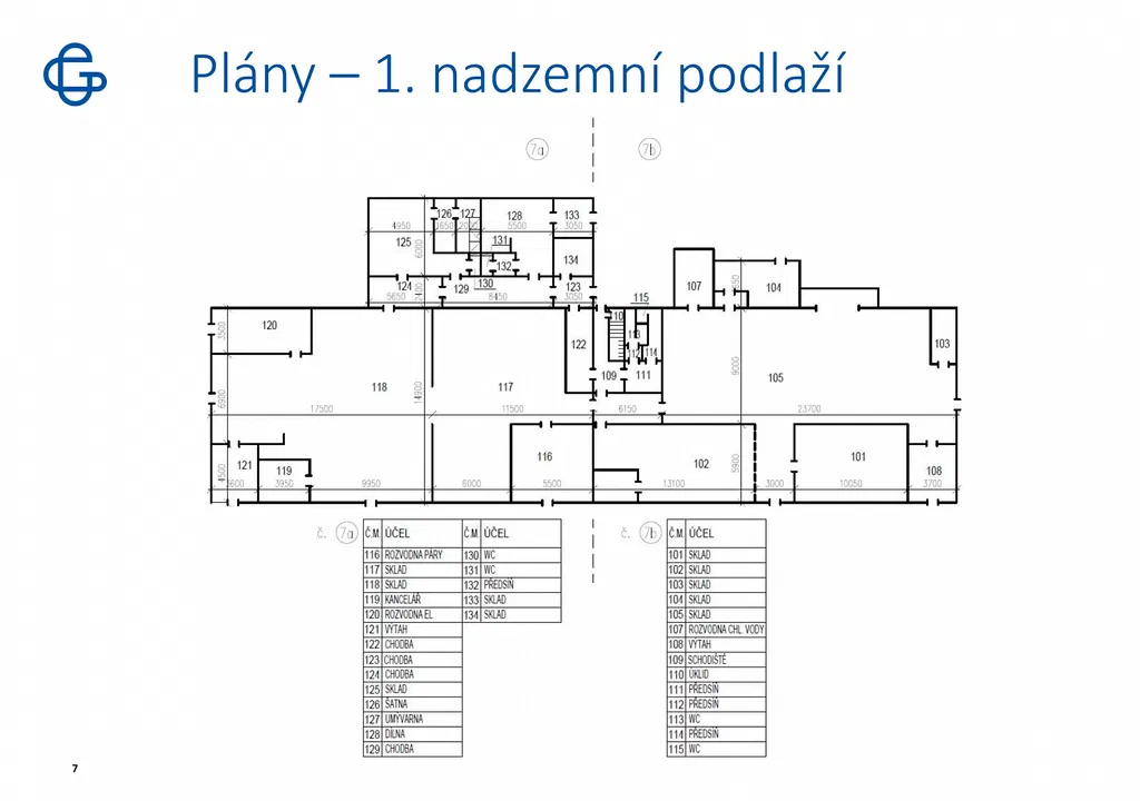 Mládežnická, Břeclav - Břeclav | Pronájem, Průmyslový areál, 8 123 m²