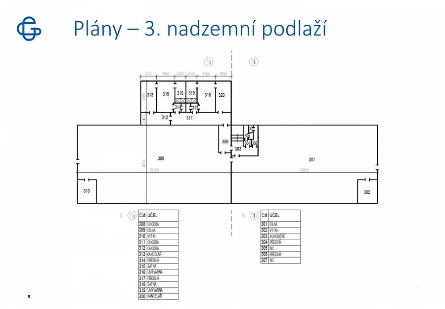 Mládežnická, Břeclav - Břeclav | Rent, Industrial park, 8 123 m²