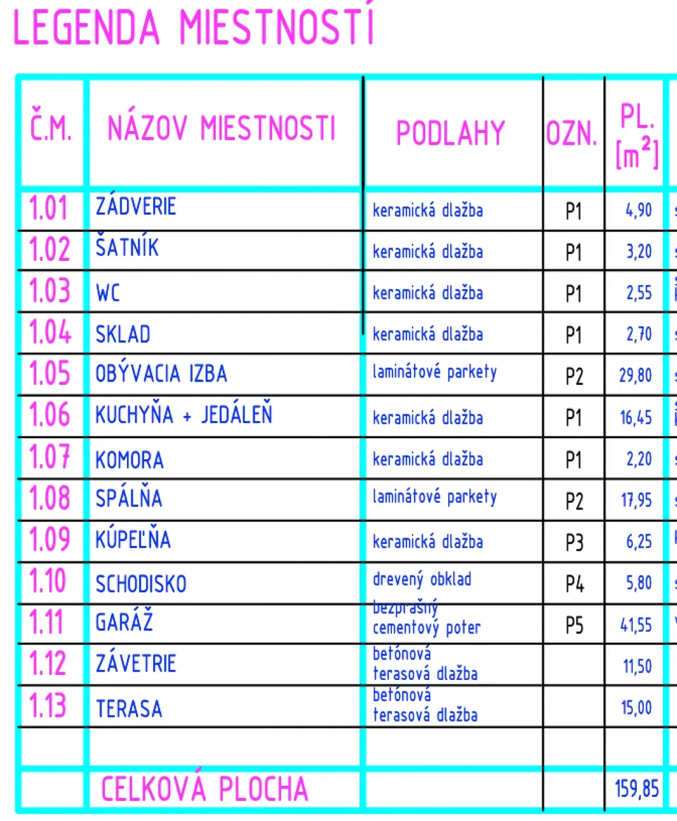 Pôdorys 2