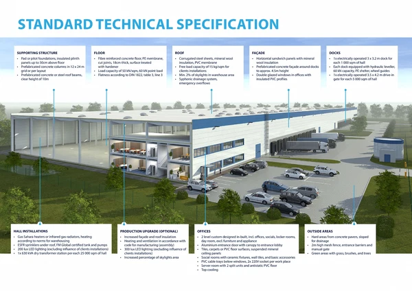 Velká Bíteš - Žďár nad Sázavou | Rent, Industrial park, 29 700 m²