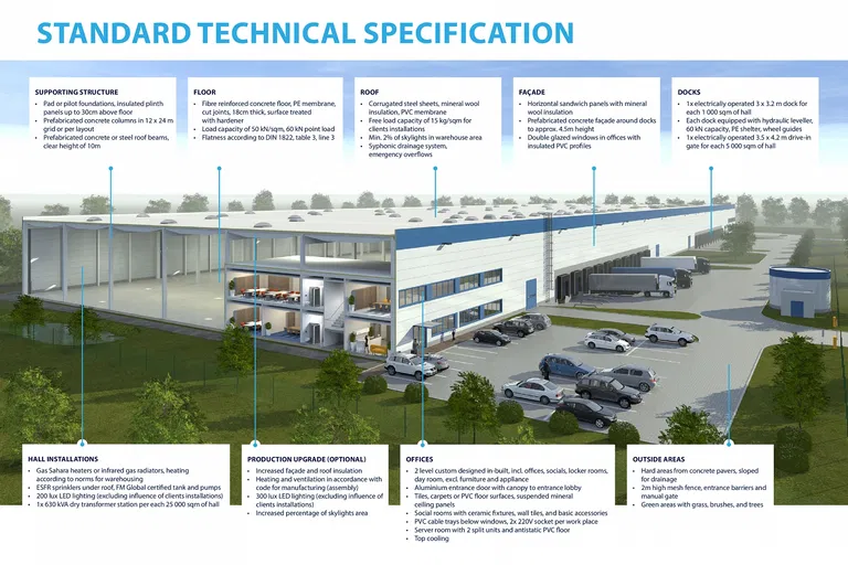 Havraň - Most | Rent, Industrial park, 97 186 m²